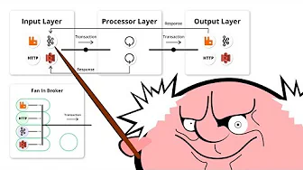 Building a Resilient Stream Processor in Go